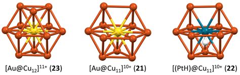 Atom-Precise Ligated Copper and Copper-Rich Nanoclusters with Mixed ...