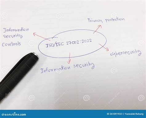 Information Privacy and Security 的图像结果