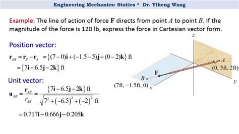 Position Vector of a Straight Line 的图像结果