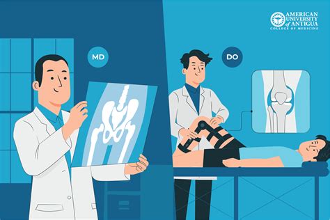 DO vs MD - What is the difference between MD and DO? | AUA