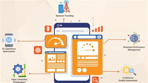 Image result for Domain Testing Tools