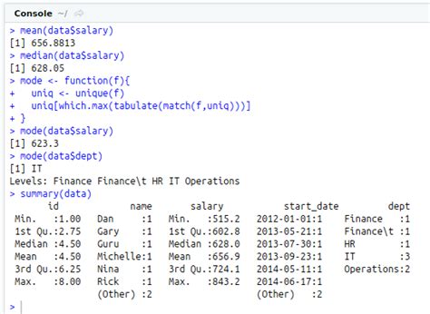 R sample code for measure the central tendency of the given data|S-Logix