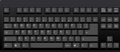 Image result for Keyboard Modifier Keys