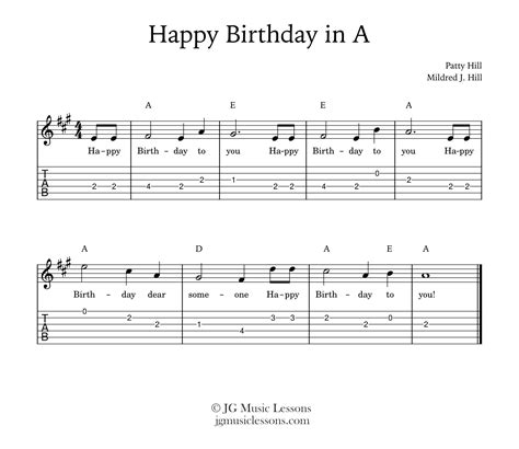 Happy Birthday Guitar Sheet Music With Tabs Chord Charts and Melody in ...