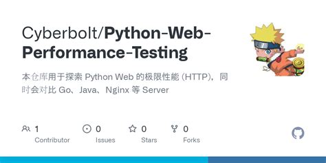 Python Program for Web Testing 的图像结果