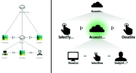 CTT Tutorial 的图像结果