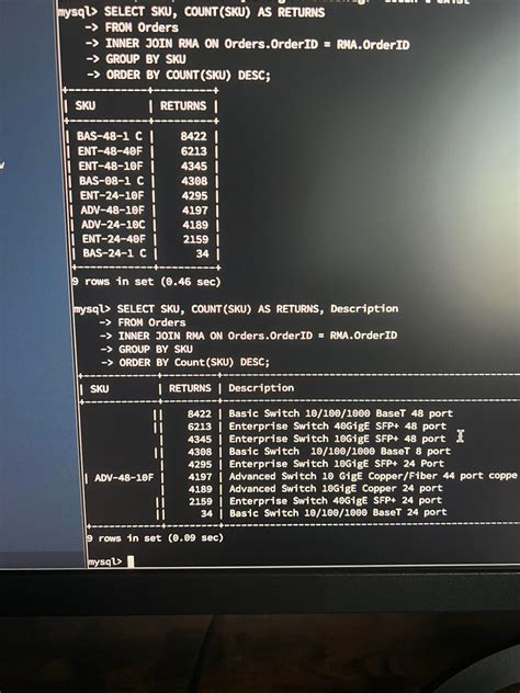 Image result for MySQL AB