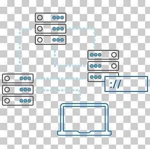 Image result for Dynamic Host Configuration Protocol Flowchart