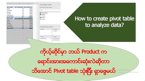 Image result for PivotTable Setup