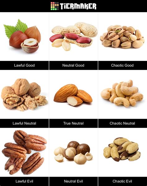 Image result for Nut Button Sound Effect Download