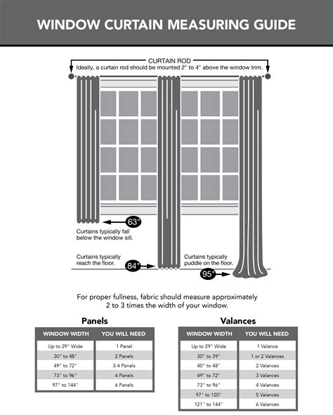 Standard Curtain Sizes Chart at Emma Gibney blog