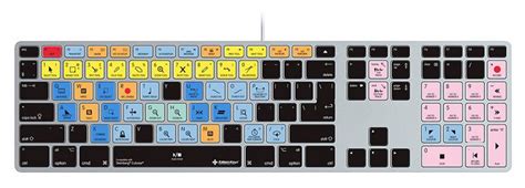 Image result for Cubase Keyboard Layout