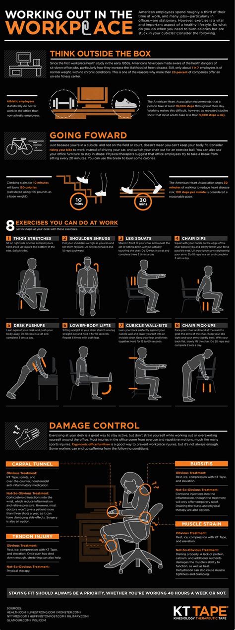 Break Rest 的图像结果