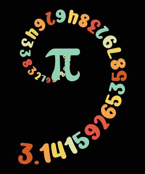 Pi Math Examples 的图像结果