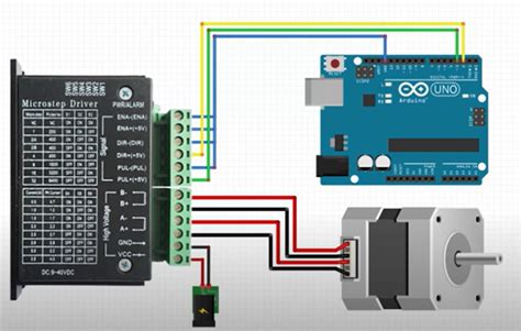 Image result for Programme Arduino Moteur Rotation