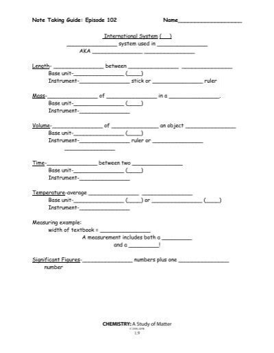 Image result for Note Taking Guide