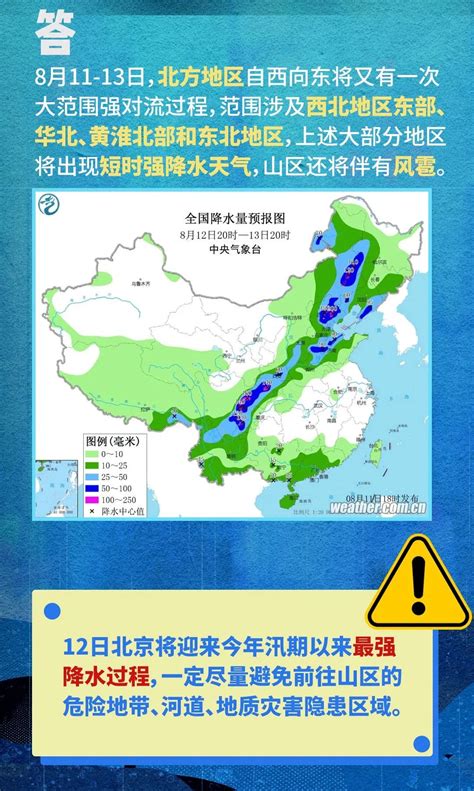 京津冀将现入汛最强降雨！这些事你要知道_科普中国网
