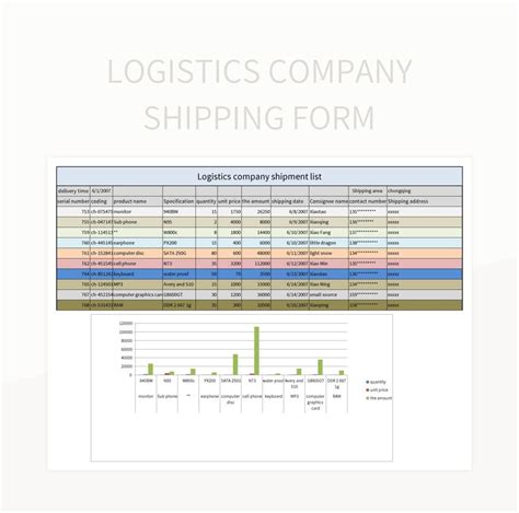 Transport Logistics Excel 的图像结果