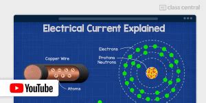 Electrical Engineering Tutorial 的图像结果