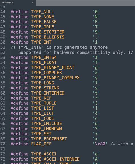 Pycparser Tutorial 的图像结果