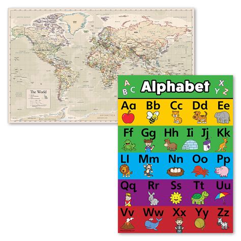 2 Pack Antique Style World Map Poster Abc Alphabet Chart | Desertcart INDIA