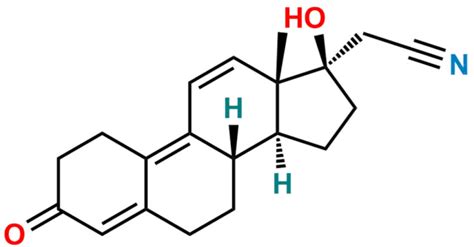 11,12 delta Dienogest