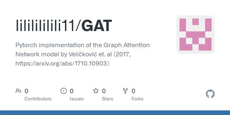 Gat Model Pytorch Colab Tutorial 的图像结果