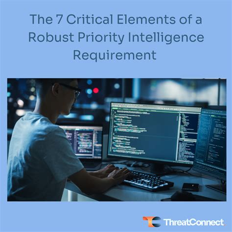 Elements of a Robust PIR | Priority Intelligence Requirements