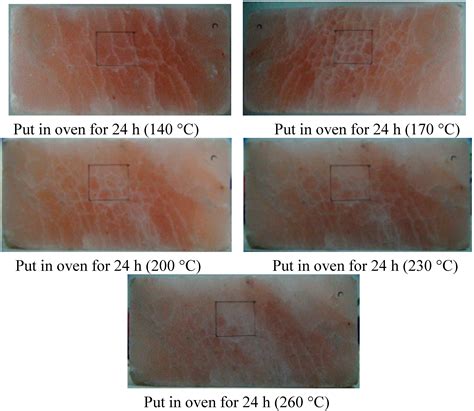The Thermal Damage Properties of Mudstone, Gypsum and Rock Salt from ...