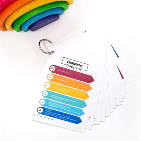 Image result for How to Do a Language Sample