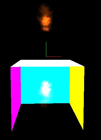 Image result for OpenGL Depth Test