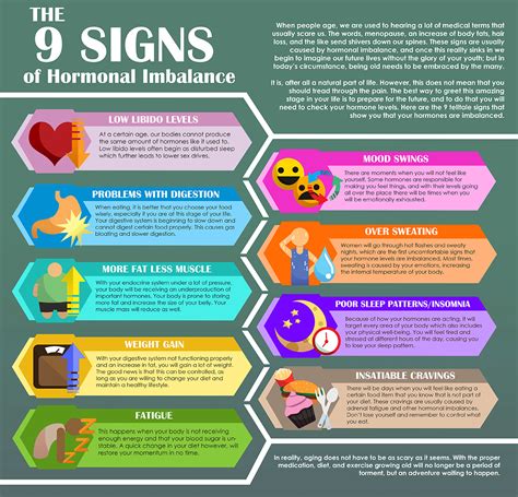 The 9 Signs of Hormonal Imbalance - Leader In Anti-Aging In USA