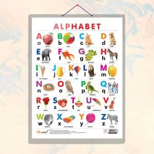 ALPHABET CHART HARD LAMINATED | Educational Alphabet Chart for Kids ...