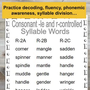 Image result for Decoding 2 Syllable Word Rules