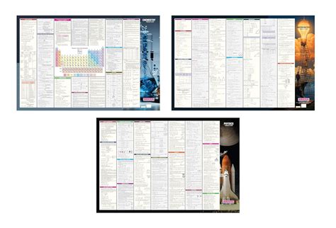 Buy Mathematics And Physics And Chemistry Concept And Formulae Wall ...