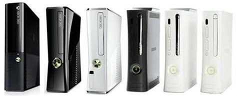 Image result for Xbox 360 Console Types