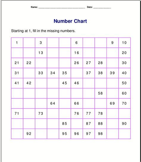 Image result for Factor Table Multiplication Chart