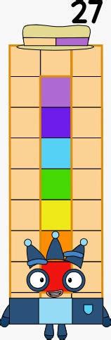 Image result for Switch/Case Format in Python