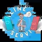 Online RD Instant Activation