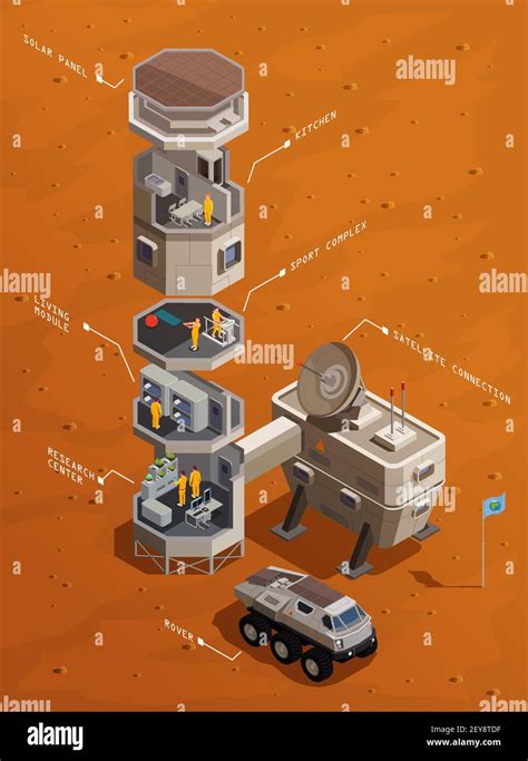 Space Colonization 的图像结果