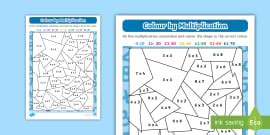 Multiplication PowerPoint - Maths Primary Resource - Twinkl