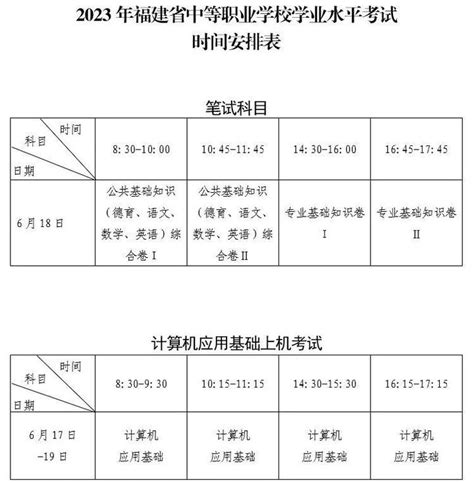 2021年河南省中招政策公布 含考试时间、志愿填报、分数线划定 - 全媒体要闻 - 河南全媒体网官网
