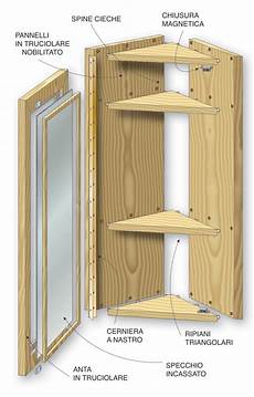 come costruire un cassetto in legno mobile ad angolo per ingresso damesmodebarendrecht come costruire un cassetto in legno mobile ad angolo per ingresso damesmodebarendrecht