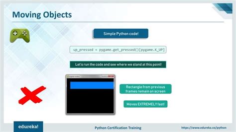 Pygame Full Tutorial 的图像结果