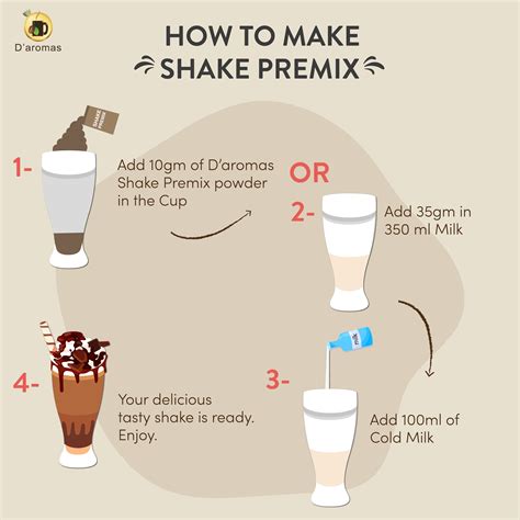 Cold Coca Milk Shake Premix Powder – Daromas