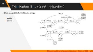 Turing Machine in Toc Complete 的图像结果
