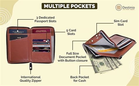 Destinio Leather Passport Holder - Men & Women RFID Travel Wallet ...