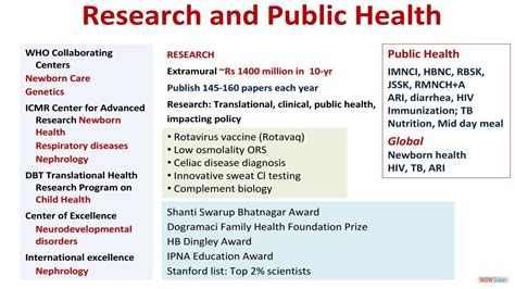 AIIMS | Department of Pediatrics