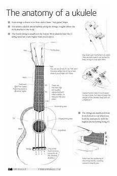 malvorlagen chords ukulele coloring page malvorlagen chords ukulele coloring page
