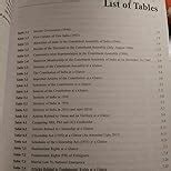 Buy (Very Old Edition), Indian Polity, 5e Book Online at Low Prices in ...